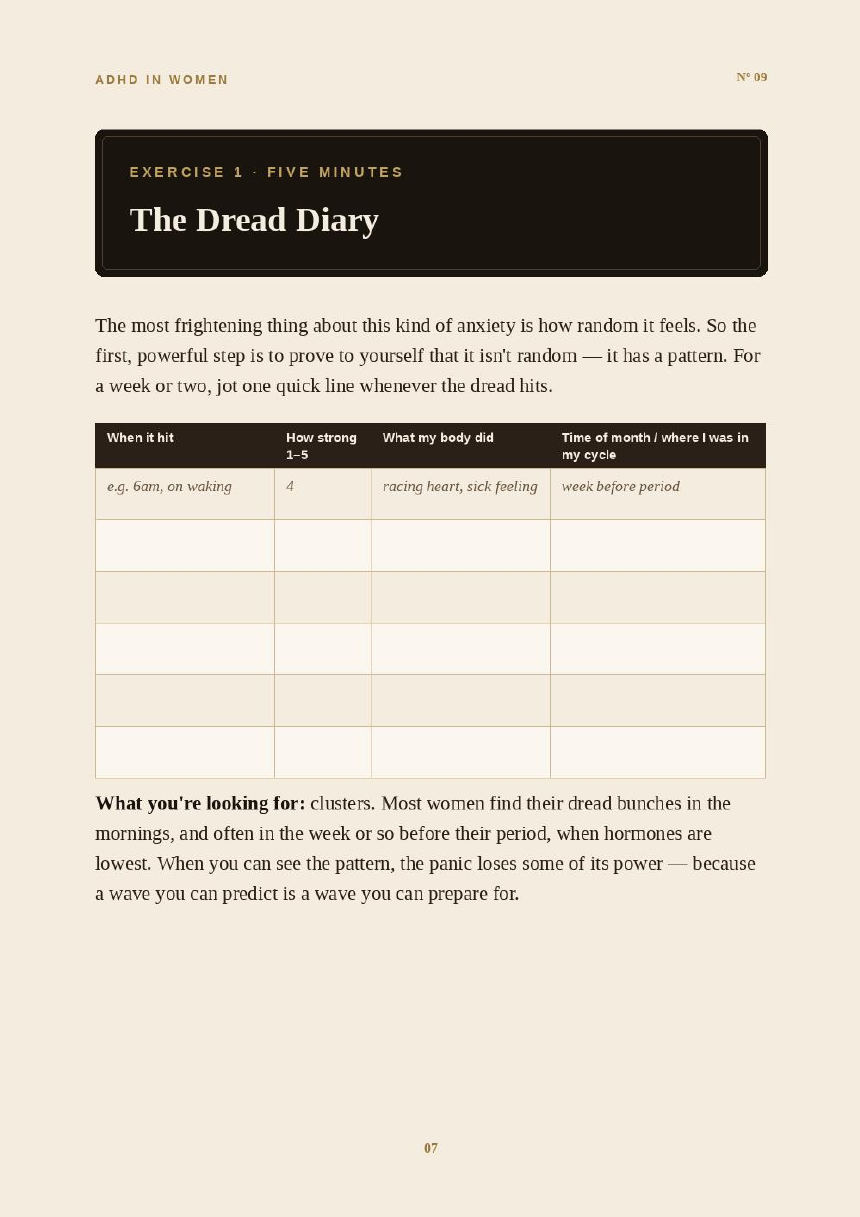Inside the Why Do I Wake Up With Dread? guide